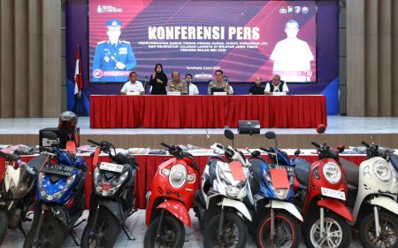 Polda Jatim Perkuat Langkah Preventif dan Represif terhadap Kriminalitas